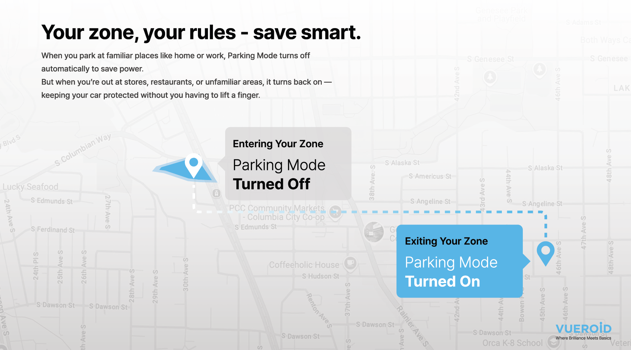 Smart GPS-based parking mode automatically activates and deactivates based on location.